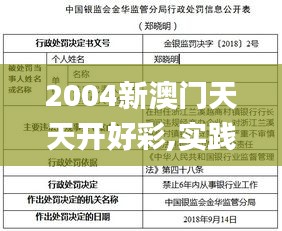2004新澳門天天開好彩,實(shí)踐經(jīng)驗(yàn)解釋定義_tool1.380