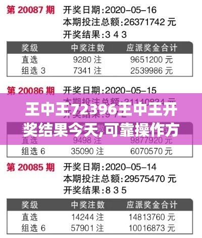 省吃?xún)€用 第3頁(yè)