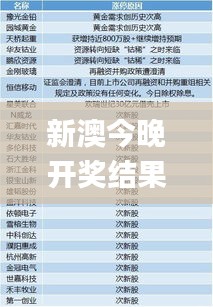 新澳今晚開獎結(jié)果查詢,系統(tǒng)解答解釋定義_戶外版10.511