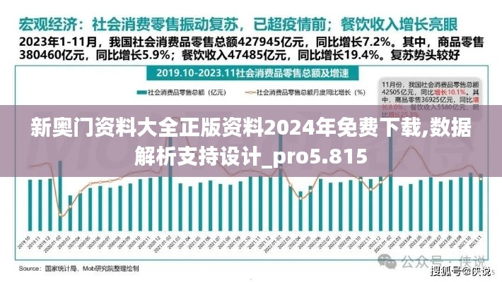 新奧門資料大全正版資料2024年免費(fèi)下載,數(shù)據(jù)解析支持設(shè)計(jì)_pro5.815