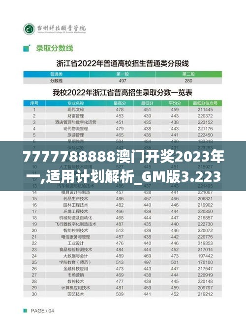 7777788888澳門開獎2023年一,適用計劃解析_GM版3.223