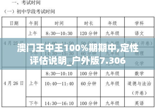 澳門王中王100%期期中,定性評(píng)估說明_戶外版7.306
