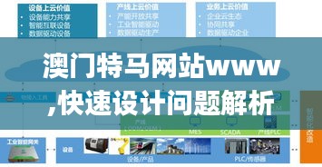 澳門特馬網站www,快速設計問題解析_Q10.813