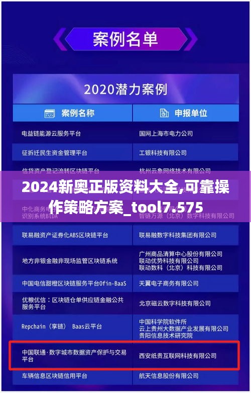 2024新奧正版資料大全,可靠操作策略方案_tool7.575