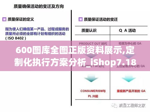 600圖庫全圖正版資料展示,定制化執(zhí)行方案分析_iShop7.187