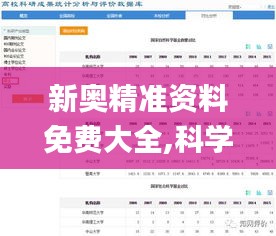 新奧精準(zhǔn)資料免費大全,科學(xué)數(shù)據(jù)評估_精裝版8.665