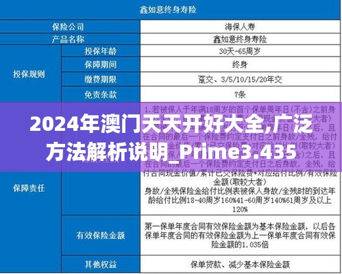 2024年澳門天天開好大全,廣泛方法解析說明_Prime3.435