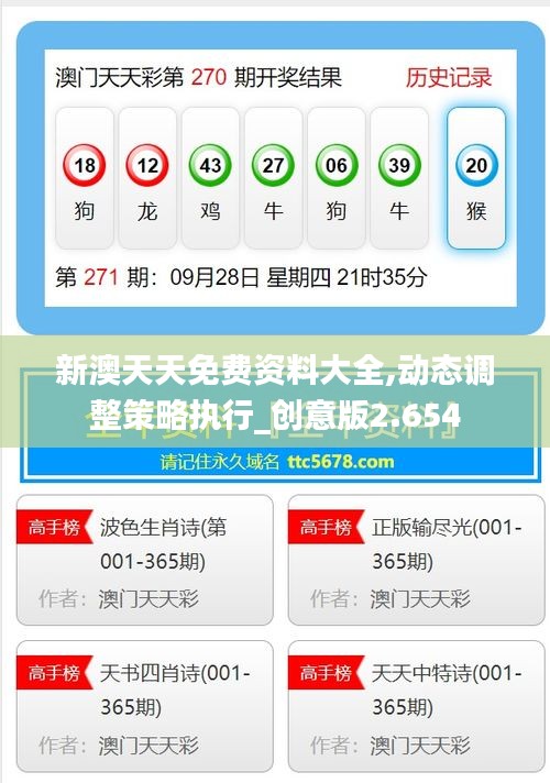 新澳天天免費資料大全,動態(tài)調(diào)整策略執(zhí)行_創(chuàng)意版2.654
