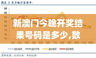 新澳門今晚開獎結(jié)果號碼是多少,數(shù)據(jù)導(dǎo)向執(zhí)行策略_復(fù)古款6.810