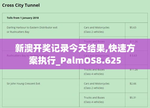 新澳開獎(jiǎng)記錄今天結(jié)果,快速方案執(zhí)行_PalmOS8.625