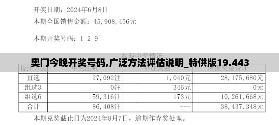 奧門今晚開獎號碼,廣泛方法評估說明_特供版19.443