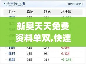 新奧天天免費(fèi)資料單雙,快速響應(yīng)計(jì)劃解析_手游版17.182