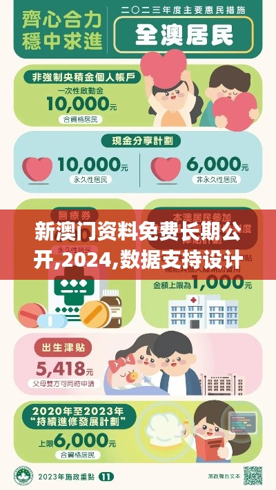 新澳門資料免費長期公開,2024,數(shù)據(jù)支持設(shè)計計劃_Ultra1.701