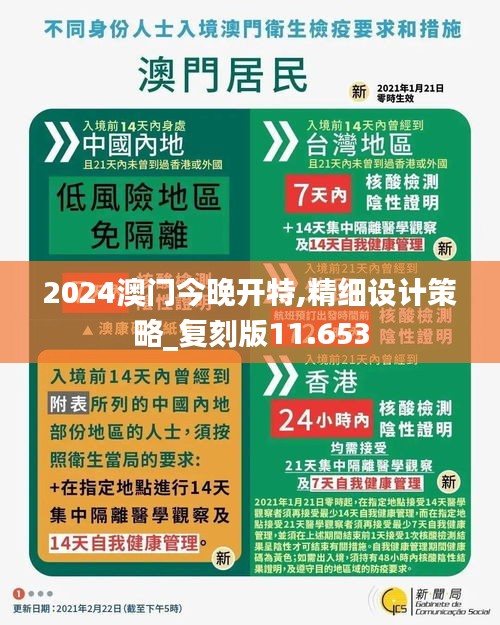 2024澳門今晚開(kāi)特,精細(xì)設(shè)計(jì)策略_復(fù)刻版11.653