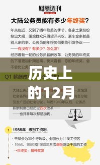 探秘歷史上的十二月十四日公考實時政治題庫之旅，小巷深處的寶藏揭秘！