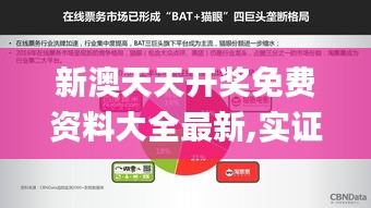 新澳天天開獎(jiǎng)免費(fèi)資料大全最新,實(shí)證數(shù)據(jù)解析說明_娛樂版2.997