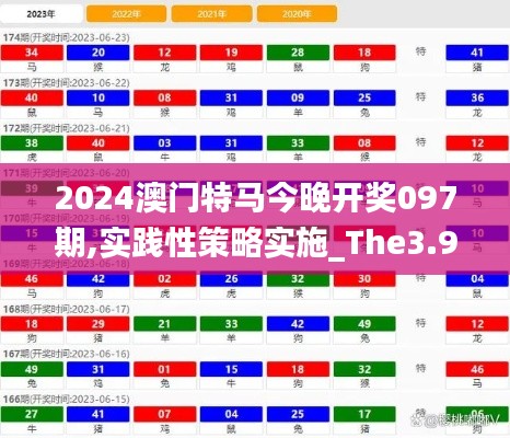 2024澳門特馬今晚開獎(jiǎng)097期,實(shí)踐性策略實(shí)施_The3.980