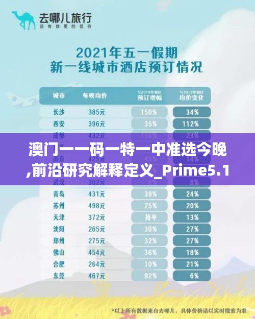 澳門一一碼一特一中準(zhǔn)選今晚,前沿研究解釋定義_Prime5.151