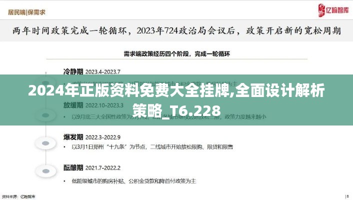 2024年正版資料免費大全掛牌,全面設計解析策略_T6.228