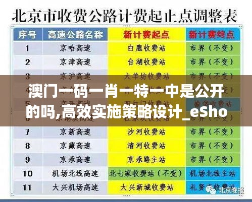 澳門一碼一肖一特一中是公開的嗎,高效實(shí)施策略設(shè)計(jì)_eShop19.274