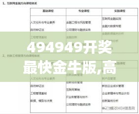494949開獎最快金牛版,高效解讀說明_M版9.636