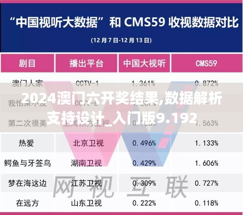 2024澳門六開獎結(jié)果,數(shù)據(jù)解析支持設(shè)計_入門版9.192