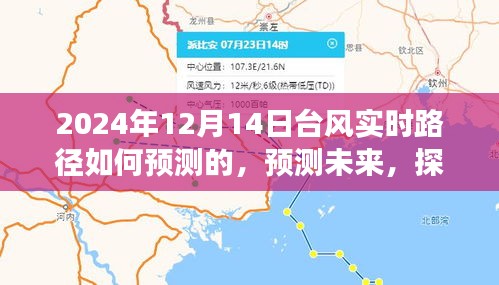 臺風(fēng)實時路徑預(yù)測技術(shù)探討與未來發(fā)展趨勢