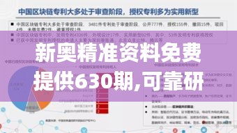 新奧精準(zhǔn)資料免費(fèi)提供630期,可靠研究解釋定義_DX版11.546