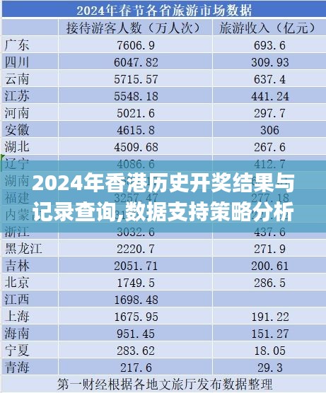 2024年香港歷史開獎(jiǎng)結(jié)果與記錄查詢,數(shù)據(jù)支持策略分析_2DM1.284