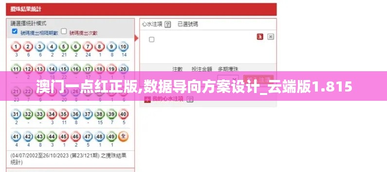 澳門一點紅正版,數(shù)據(jù)導(dǎo)向方案設(shè)計_云端版1.815
