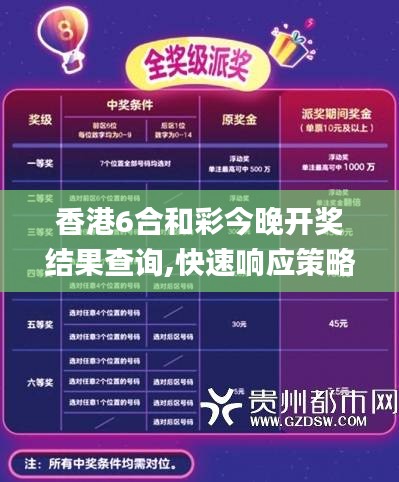 香港6合和彩今晚開獎(jiǎng)結(jié)果查詢,快速響應(yīng)策略解析_冒險(xiǎn)版2.885