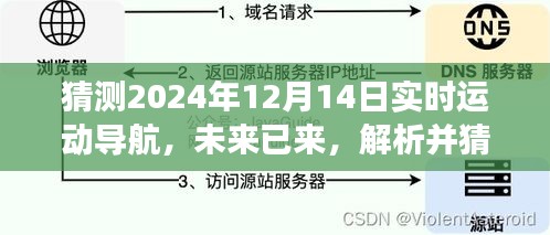 未來已至，實(shí)時(shí)運(yùn)動(dòng)導(dǎo)航技術(shù)發(fā)展趨勢(shì)展望（XXXX年視角）揭秘未來運(yùn)動(dòng)導(dǎo)航新動(dòng)向??