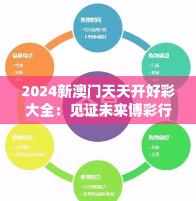 2024新澳門天天開好彩大全：見證未來博彩行業(yè)的革新與機(jī)遇