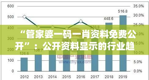 “管家婆一碼一肖資料免費公開”：公開資料顯示的行業(yè)趨勢與未來預(yù)測