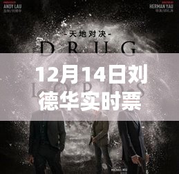 劉德華電影票房奇跡，深度解析十二月十四日實(shí)時(shí)數(shù)據(jù)背后的影響力與故事