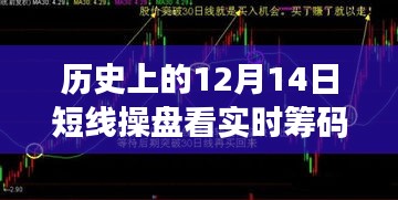 實時籌碼監(jiān)控系統(tǒng)的誕生與體驗之旅，揭秘歷史操盤策略與實時籌碼變化分析