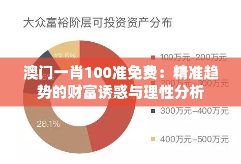 澳門一肖100準免費：精準趨勢的財富誘惑與理性分析