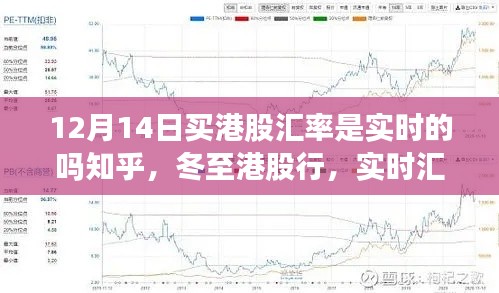冬至港股實時匯率與溫馨投資故事，行內解析與體驗分享