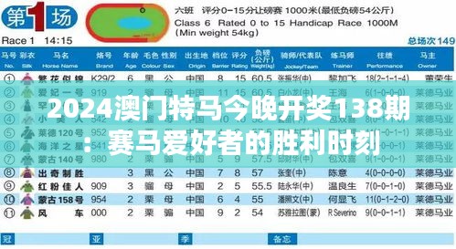 2024澳門特馬今晚開獎138期：賽馬愛好者的勝利時刻