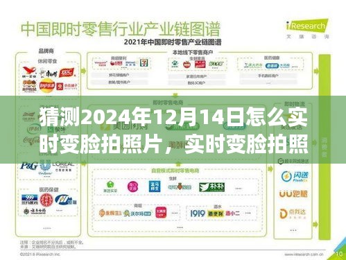 2024年實時變臉技術(shù)革新展望，預測未來拍照體驗與評測