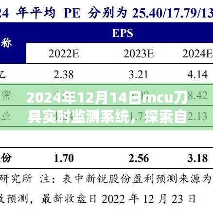 探索自然美景之旅