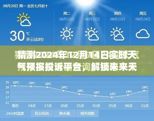揭秘未來天氣預(yù)測(cè)與反饋系統(tǒng)，實(shí)時(shí)天氣預(yù)報(bào)投訴平臺(tái)展望至2024年12月14日