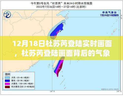杜蘇芮登陸實(shí)時(shí)畫(huà)面及背后的氣象解讀與公眾關(guān)注視角分析