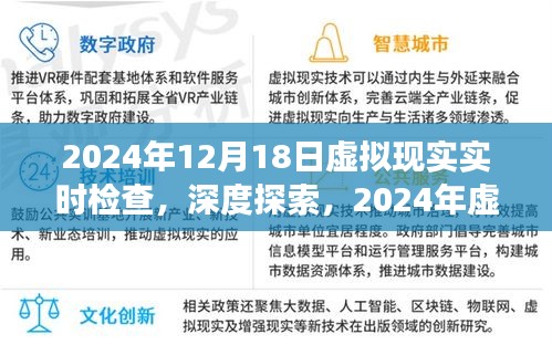 深度探索，2024年虛擬現(xiàn)實(shí)實(shí)時(shí)檢查全面解讀