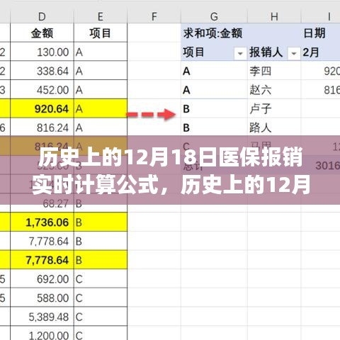 草草收兵 第3頁