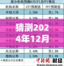 揭秘，如何預(yù)測(cè)并了解恩施市未來(lái)疫情實(shí)時(shí)數(shù)據(jù)——以恩施疫情預(yù)測(cè)指南為視角的詳細(xì)步驟解析