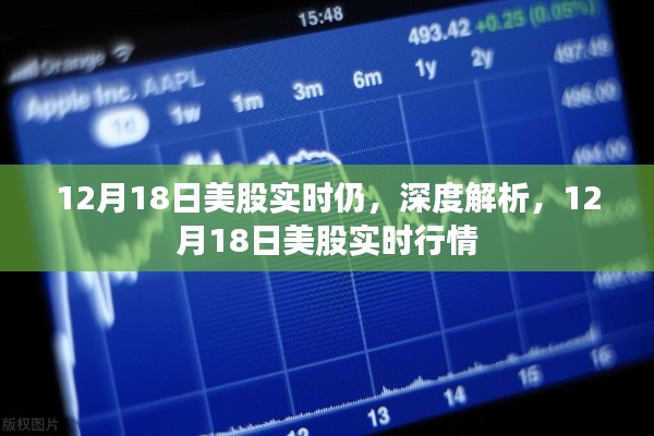 深度解析，12月18日美股實(shí)時(shí)行情與走勢(shì)分析