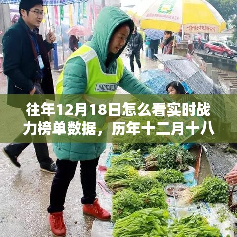 歷年十二月十八日戰(zhàn)力榜背后的暖心故事與實(shí)時戰(zhàn)力榜單數(shù)據(jù)回顧
