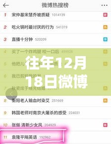 揭秘往年12月18日微博熱搜榜，實(shí)時(shí)動(dòng)向全解析