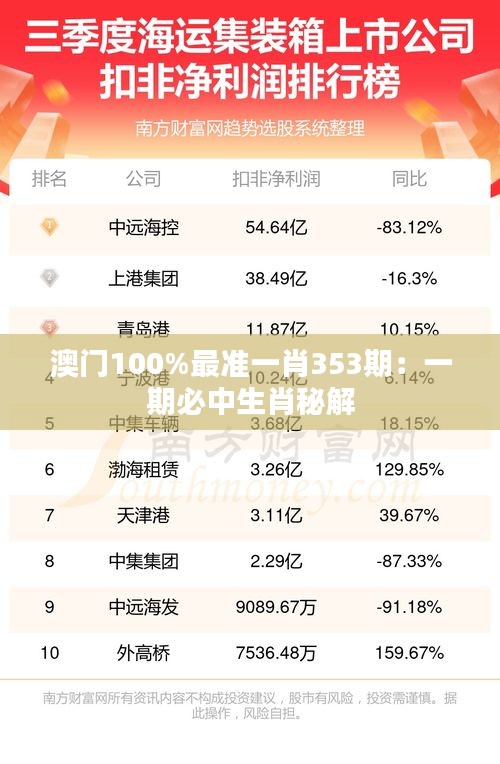 澳門100%最準一肖353期：一期必中生肖秘解